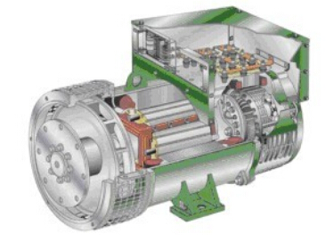 昔阳发电机内部结构图